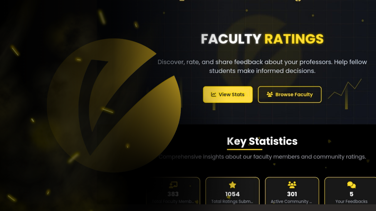 Faculty Ranking